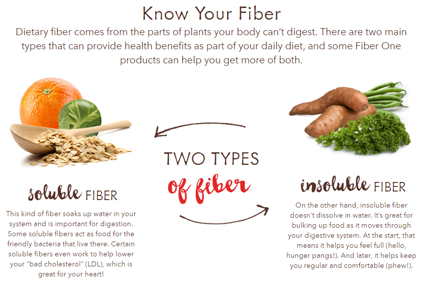 Bariatric Surgery Diet Food Products Bariatric Surgery Diet Food Products