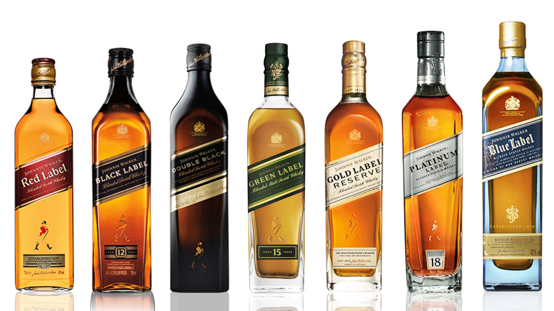 Johnie Walker - America's Best Scotch